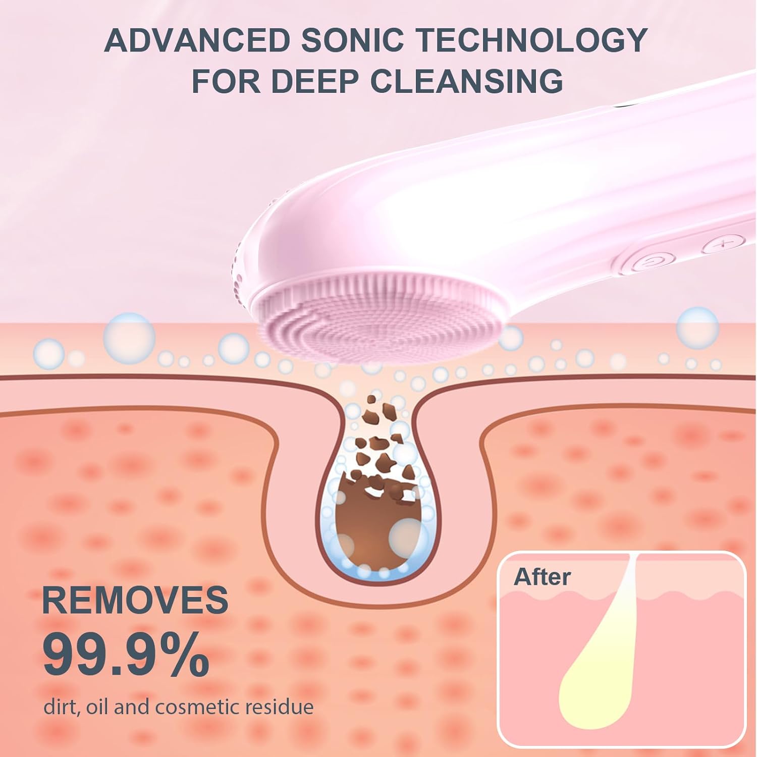 Silicone Face Scrubber, Waterp - đánh giá và giá Silicone Face Scrubber Electric