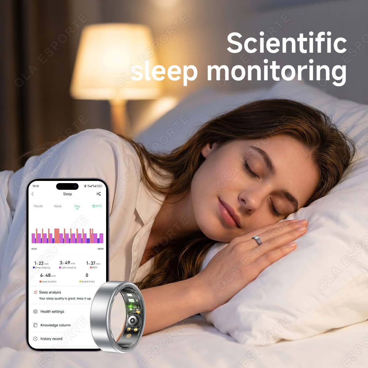 All Size（6-14） Smart Ring for  - đánh giá và giá Health Monitors