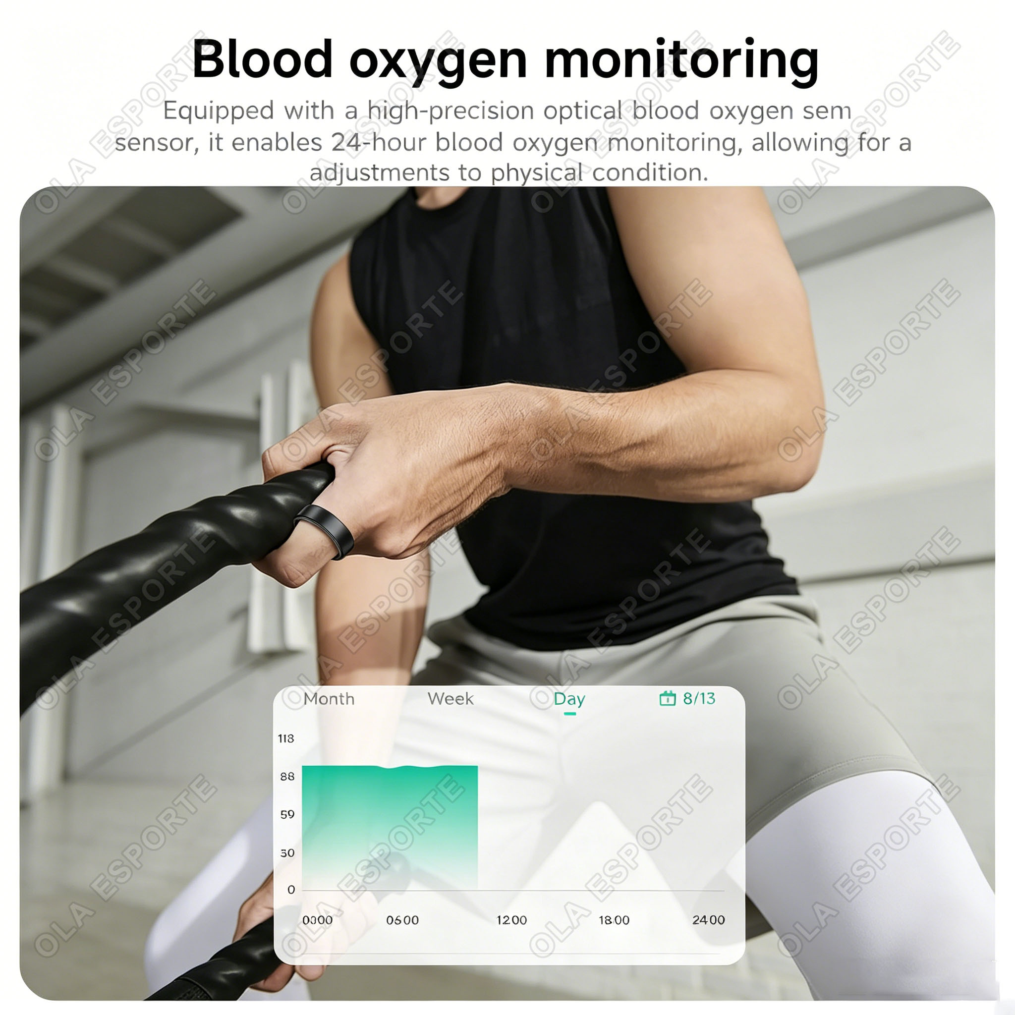 R02 Smart Ring for Men Women,  - đánh giá và giá Health Monitors