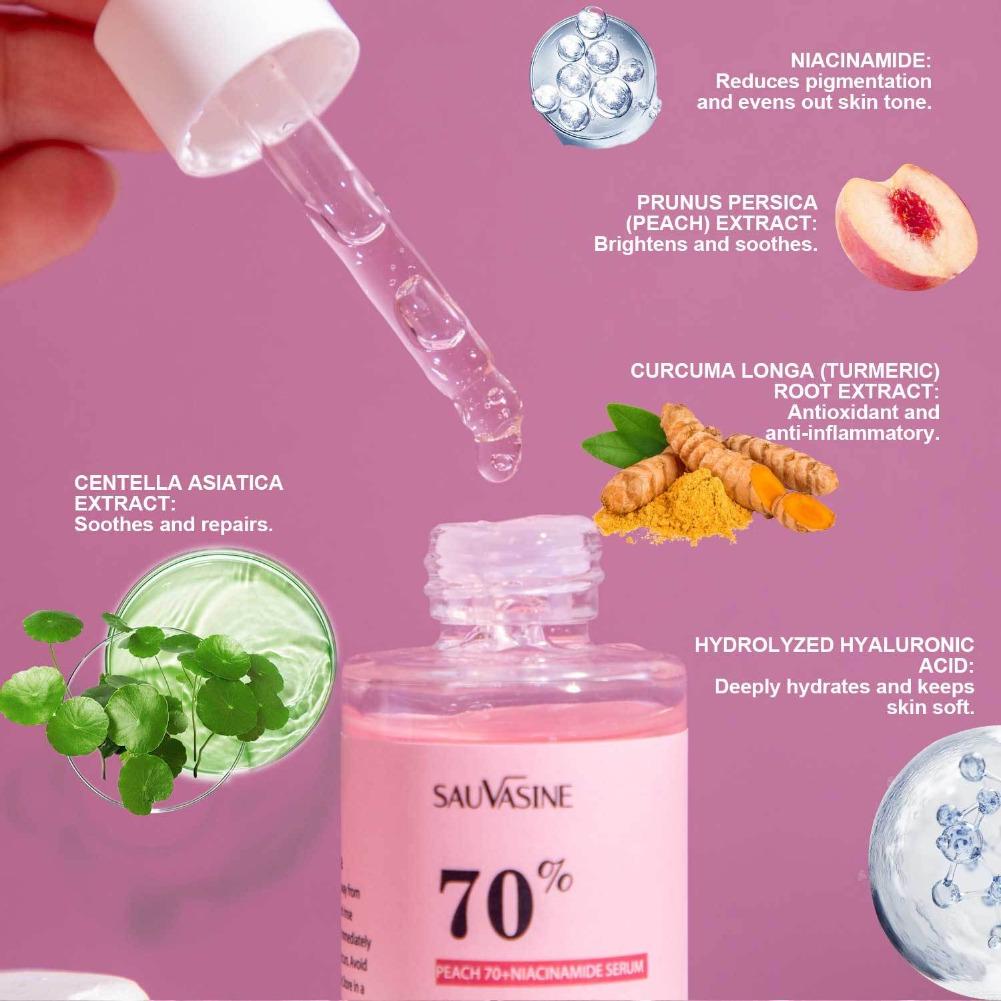 Niacinamide Facial Hydrating S - đánh giá và giá Niacinamide Pore Shrinking Essence
