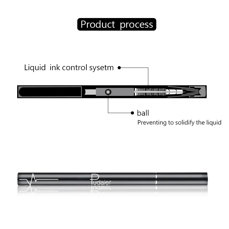 High Quality Magic Lasting Wat - đánh giá và giá Waterproof Liquid Eyeliner Pen