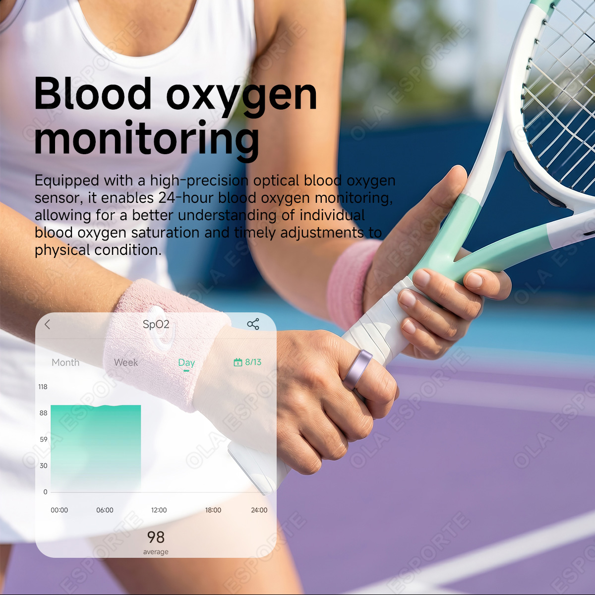 R10 Smart Ring with Charging C - đánh giá và giá Health Monitors