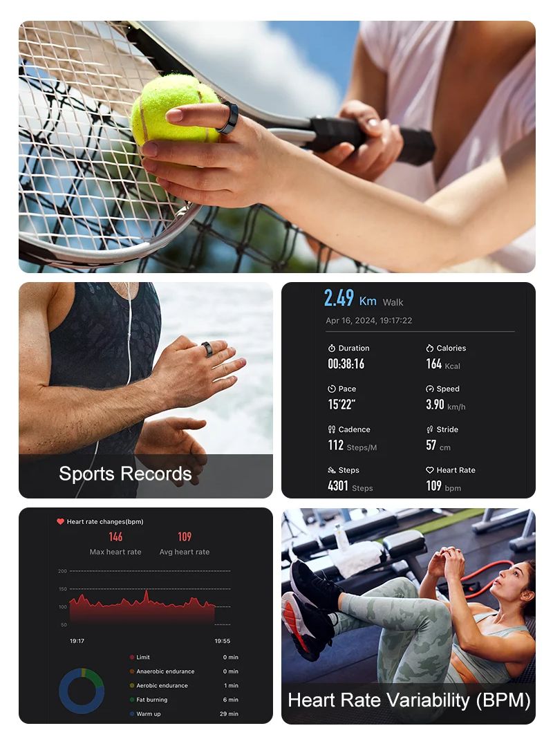New Smart Ring R09 Health Moni - đánh giá và giá Health Monitors
